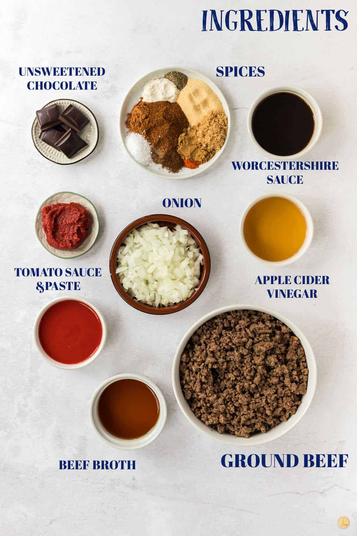 labeled picture of ingredients