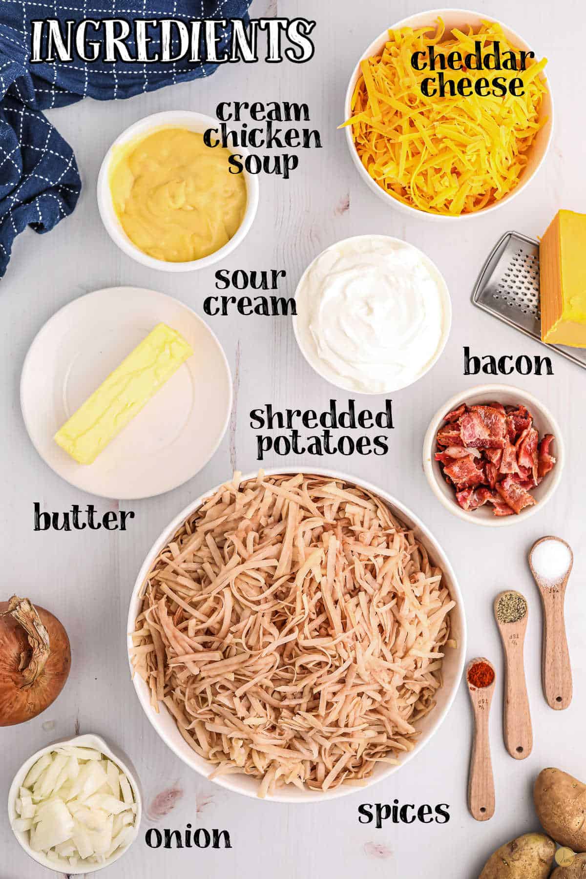 labeled picture of ingredients