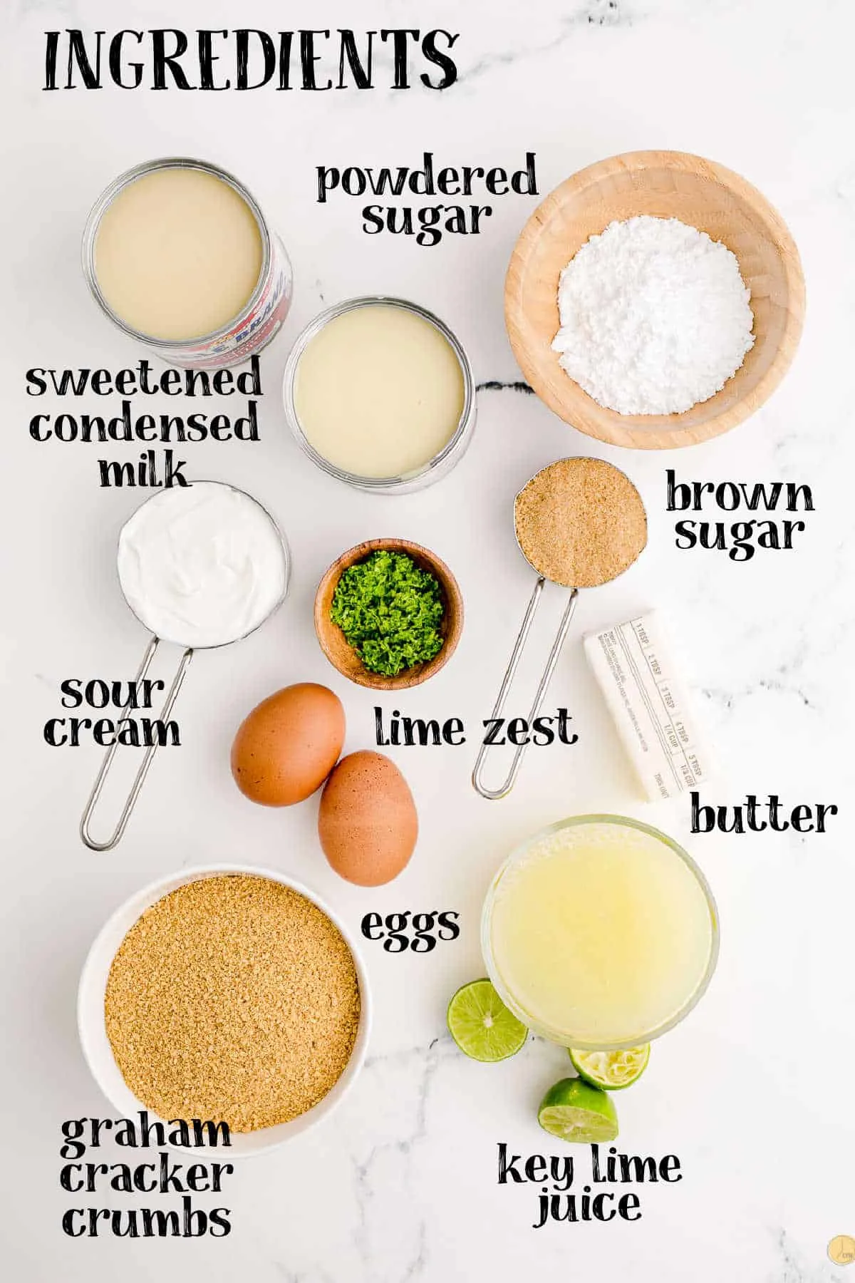 labeled picture of pie ingredients