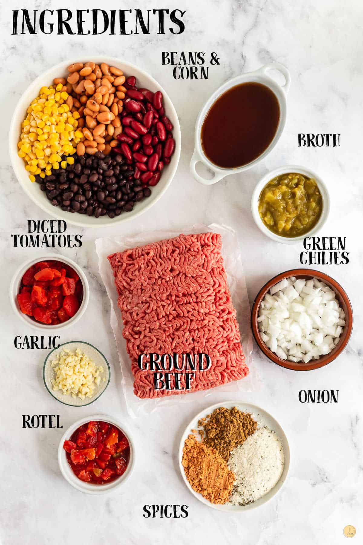 labeled picture of soup ingredients