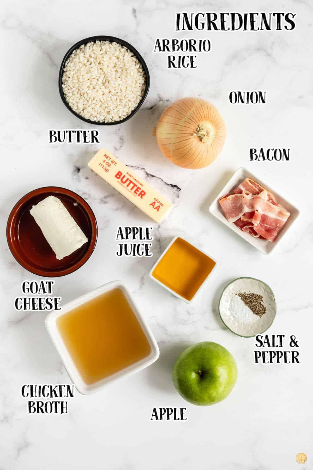 labeled picture of ingredients