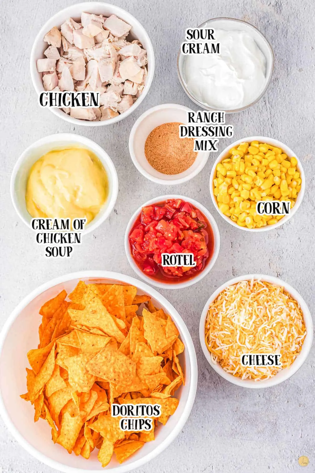 labeled picture of ingredients in bowls