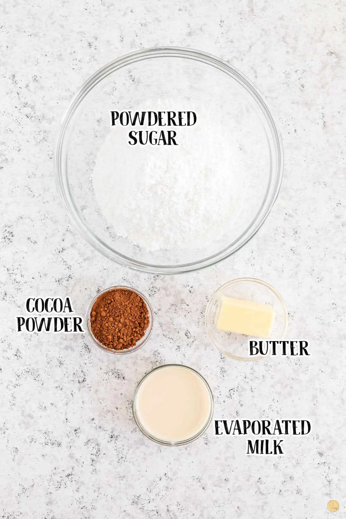 labeled picture of frosting ingredients