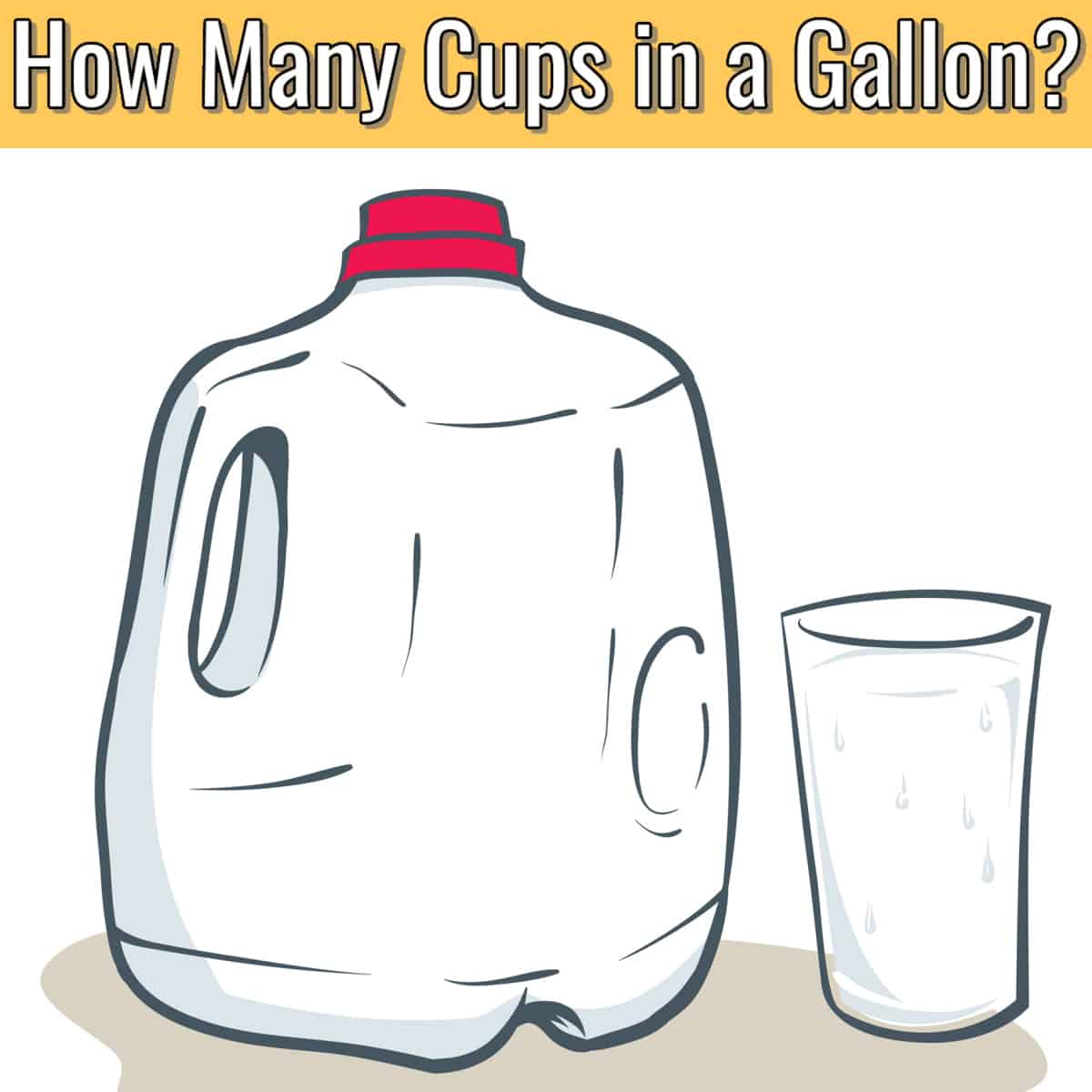 gallon jug of milk and a cup with text "How many cups in a gallon?"