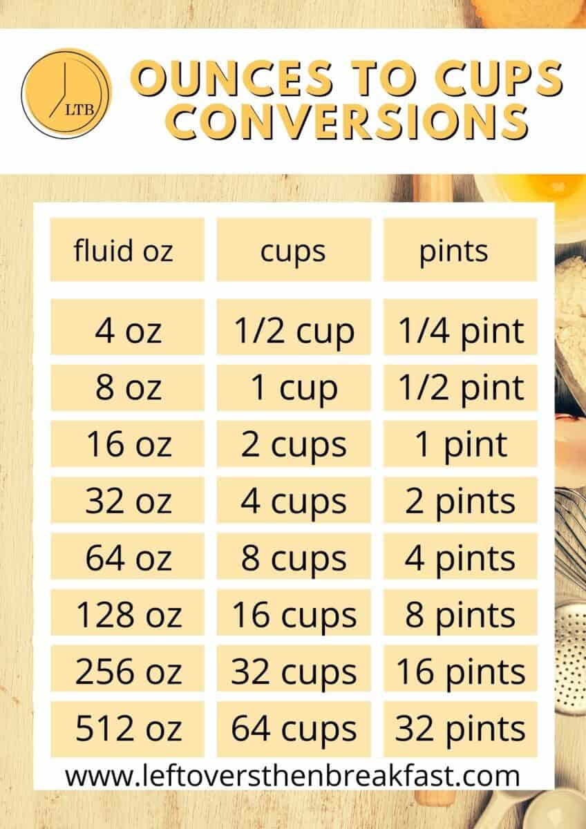 ounces to cups conversion table