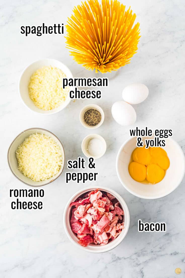 Easy Spaghetti Carbonara Leftovers Then Breakfast