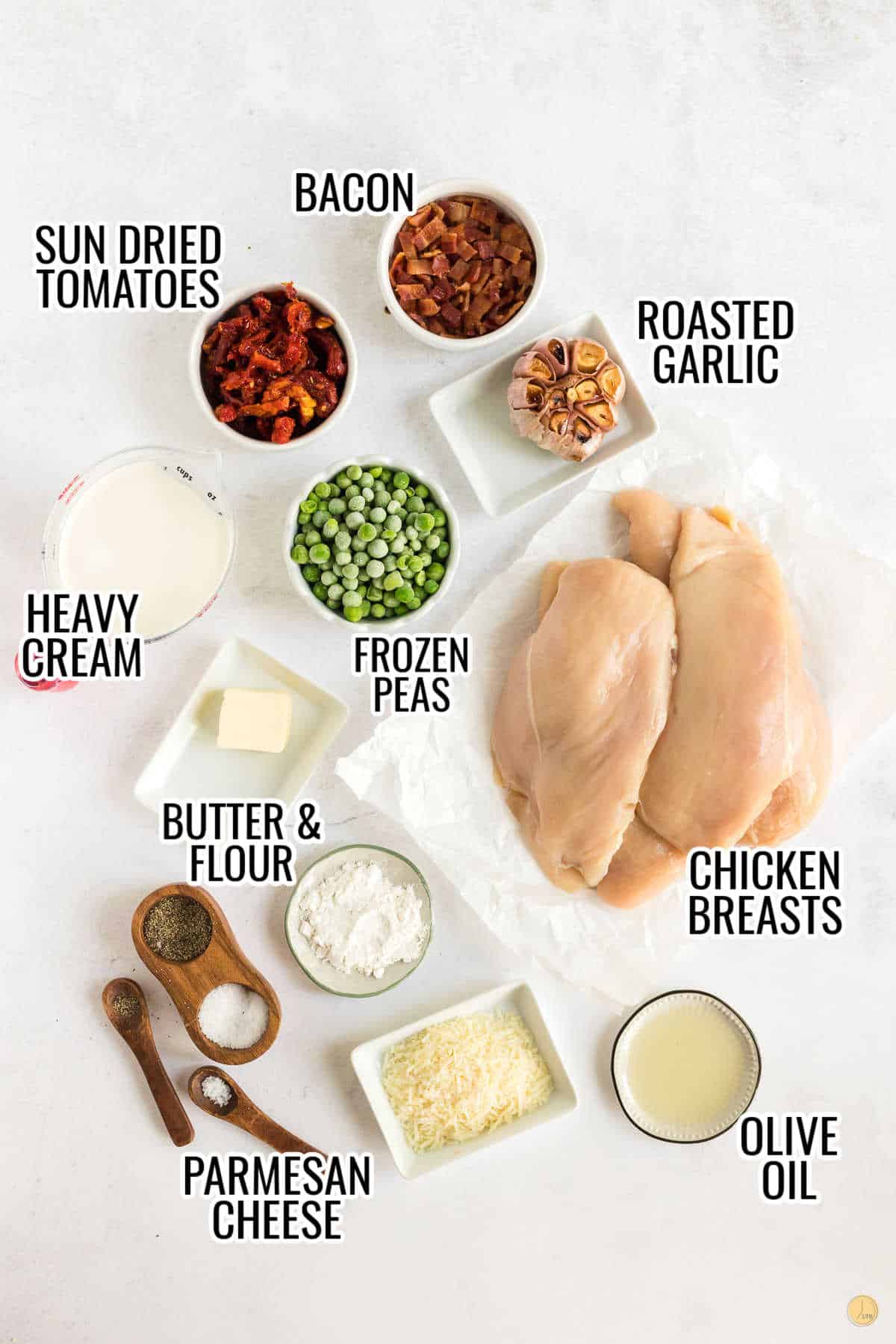 labeled picture of creamy garlic chicken recipe ingredients